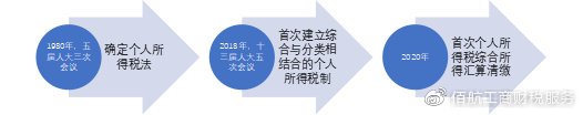 http://www.bhgscs.com/