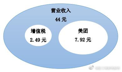 http://www.bhgscs.com/