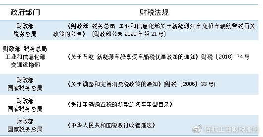 http://www.bhgscs.com/