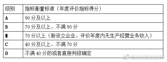 http://www.bhgscs.com/