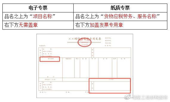 http://www.bhgscs.com/