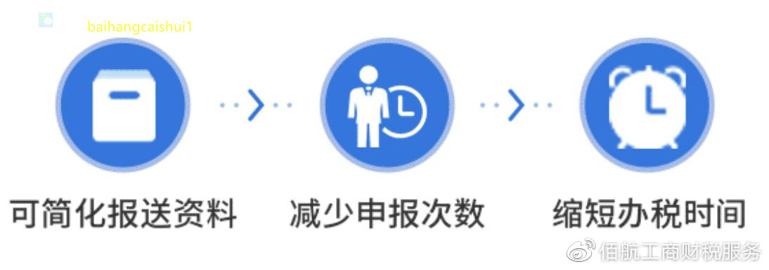 http://www.bhgscs.com/