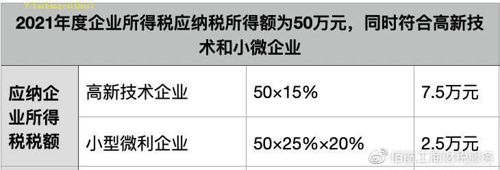http://www.bhgscs.com/