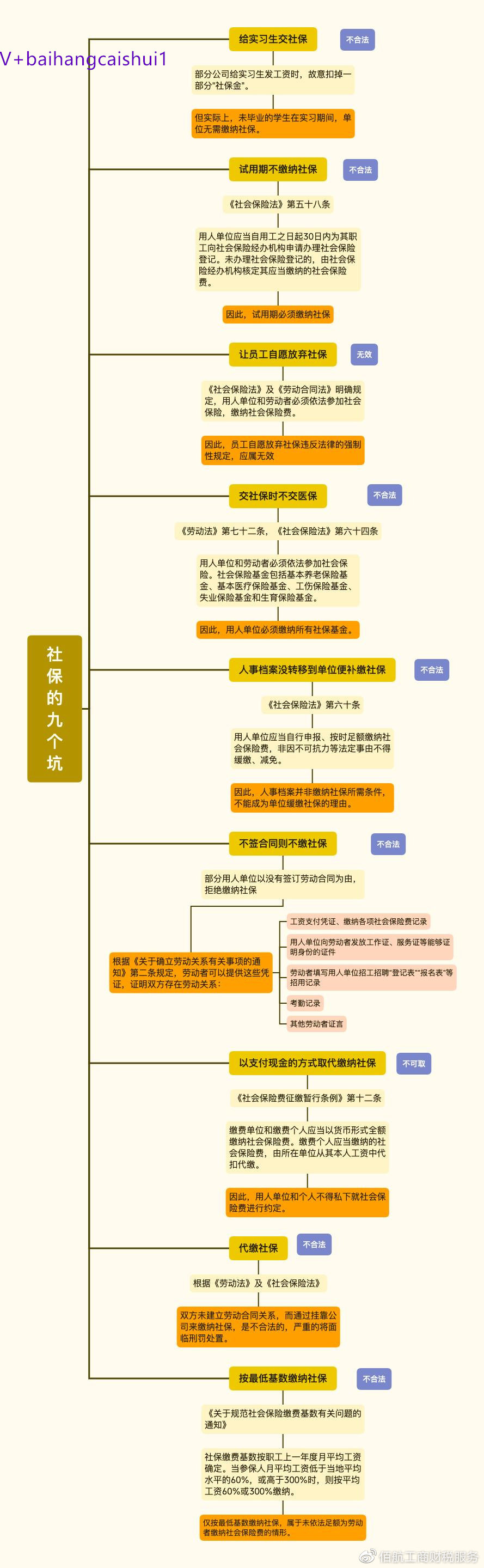 http://www.bhgscs.com/
